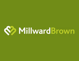 Millwardbrown