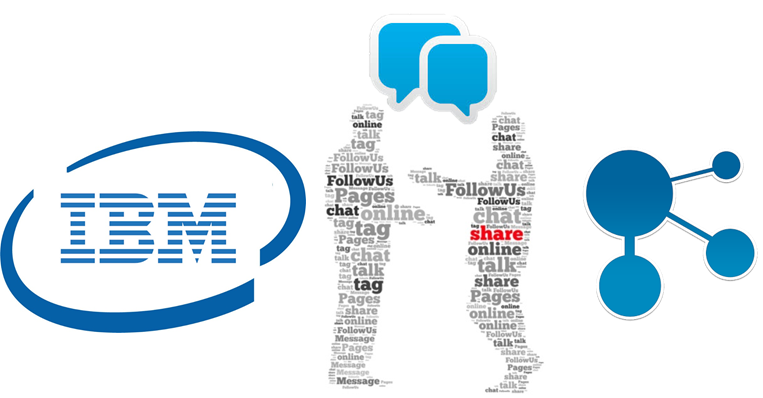Quer saber mais sobre o IBM Connections?